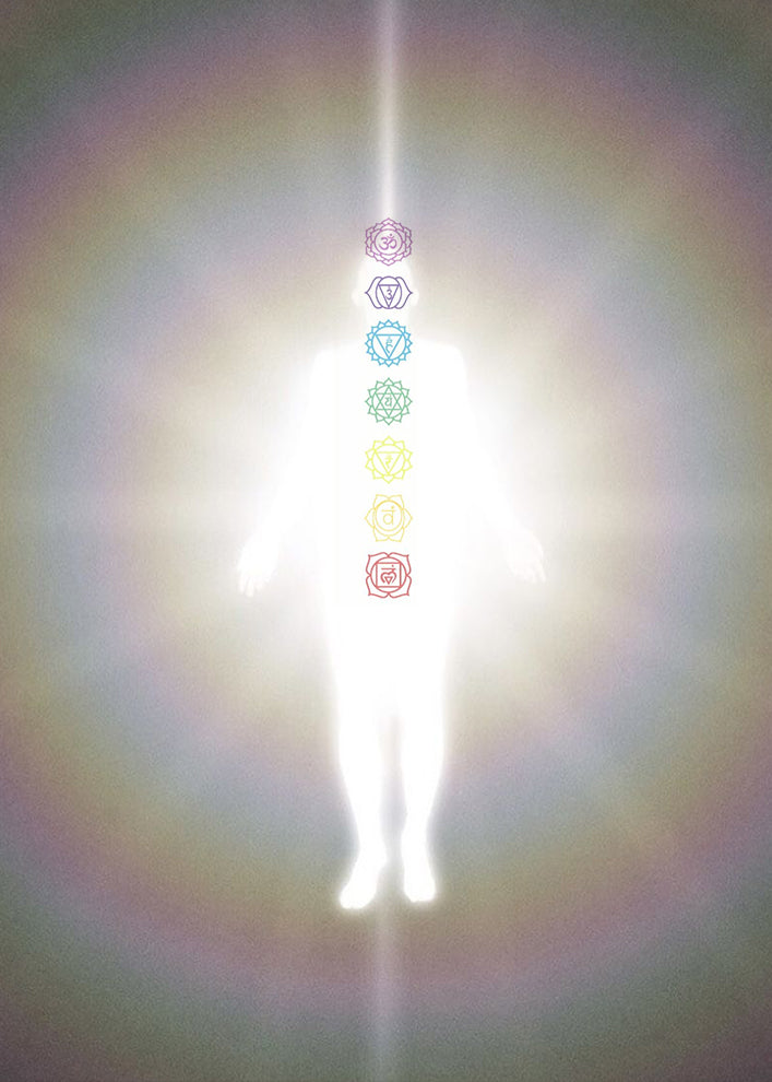 Energy | Chakra Awareness: The Colors, Emotions, and Physical Connections of the Seven Chakras